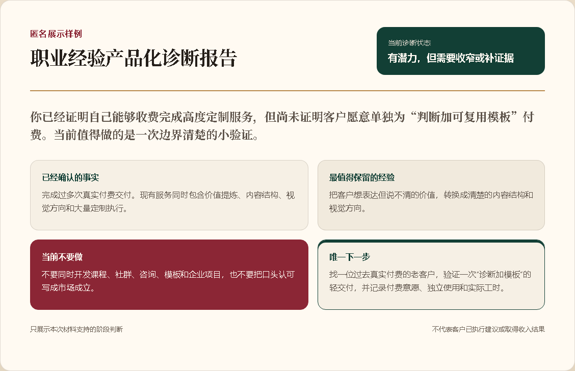 匿名咨询报告的一页结论预览